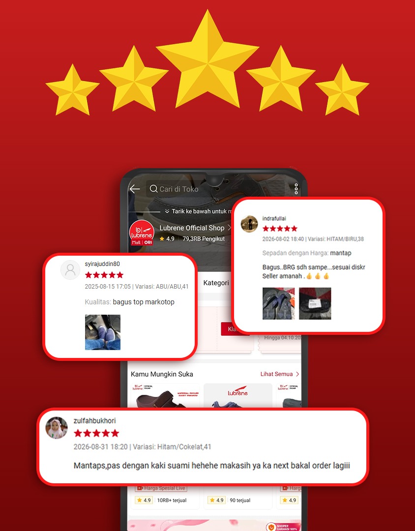Lini produksi — Tangerang, Banten